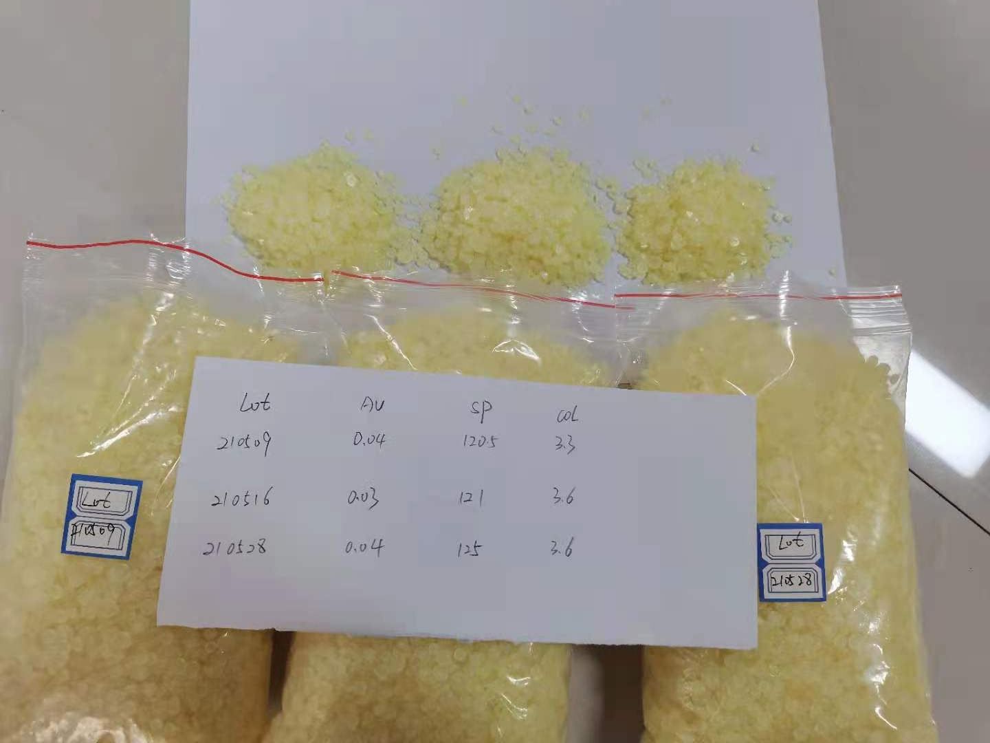 High Softening Point Resin For Thermoplastic Road Paint
